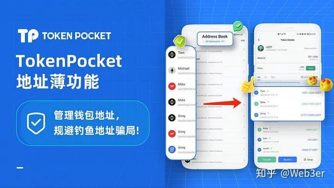 TokenPocket钱包APP用户协议与条款解读：注册及隐私要点需知