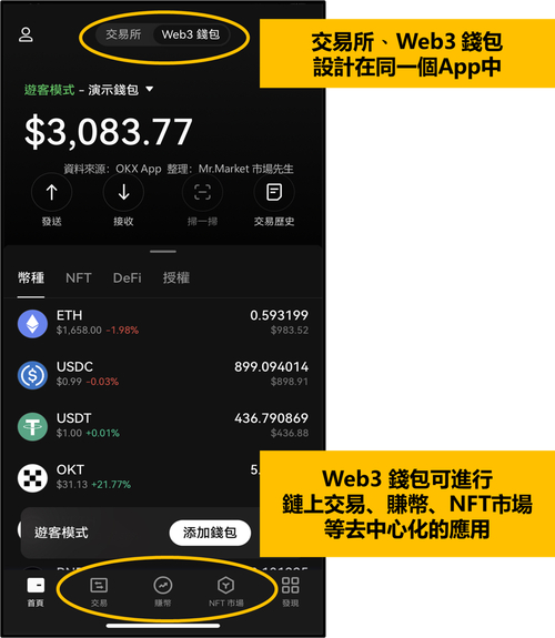 TokenPocket钱包官网高级功能大揭秘，资产管理与交易超便捷
