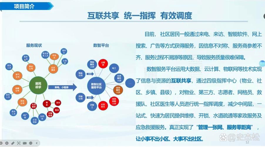深入分析tp官方网站下载的社区功能,如何增强投资者之间的互动?_深入分析tp官方网站下载的社区功能,如何增强投资者之间的互动?_深入分析tp官方网站下载的社区功能,如何增强投资者之间的互动?