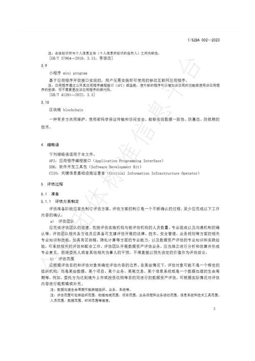 TP钱包APP安卓版资产评估指南：准备工作与操作要点详解