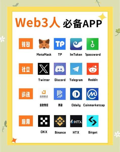 从tp官方网站下载正版软件的心得分享，这些要点你需知道