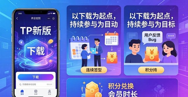 激励策略的重要性_TP最新版下载的用户参与及激励策略_激励的策略包括哪些