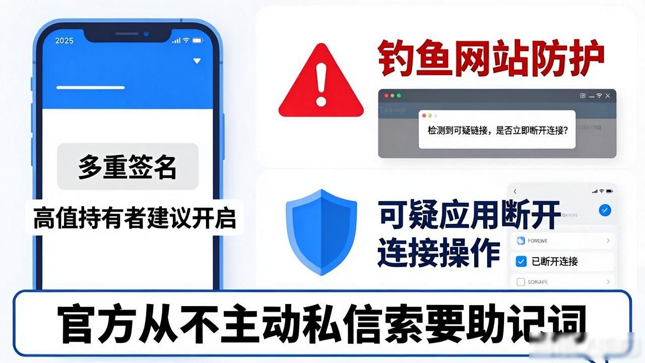 TP官网下载安卓最新版本2025的使用反馈与建议_TP钱包安卓最新版使用体验_TP钱包交易速度及Gas费设置