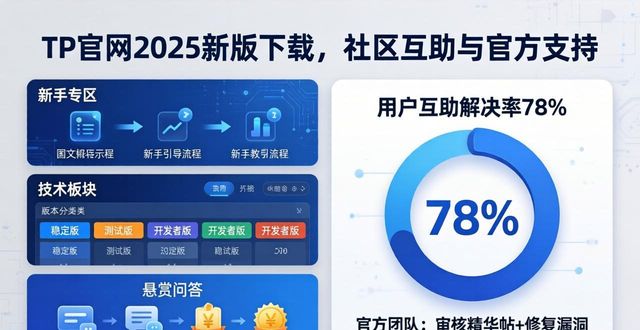 构建百度百科_TP官网2025最新版下载的社区构建与用户支持_TP官网2025最新版下载的社区构建与用户支持