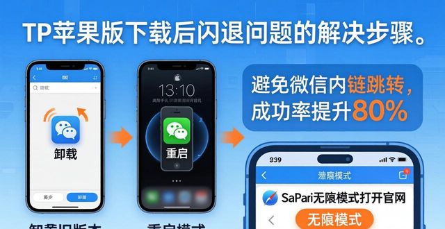 TP官网下载苹果版的经验总结与持续改进_苹果官网又更新什么_苹果官网变化