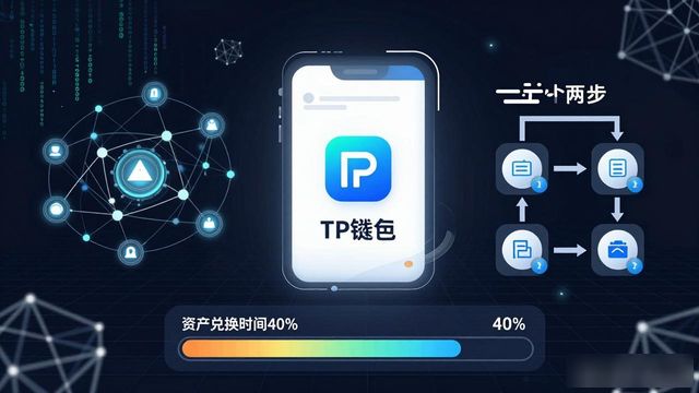 趋势科技下载_TP官方安卓最新版本下载的市场动态与趋势_趋势科技app下载