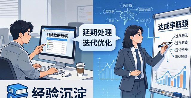 最新qq手机版本官方下载_如何在TP官方安卓最新版本下载中管理团队目标？_团队目标设置