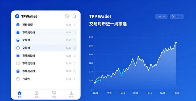 如何通过TPWallet进行实时市场分析？_如何通过TPWallet进行实时市场分析？_如何通过TPWallet进行实时市场分析？