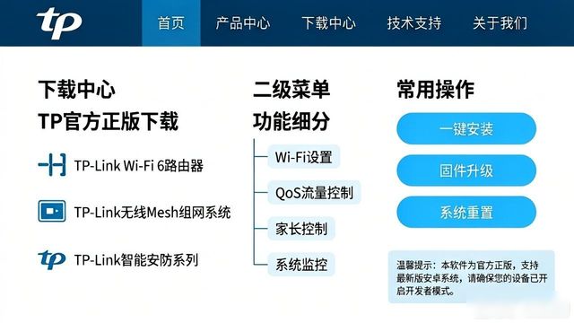 TP官方正版下载体验评测：这几点最值得关注