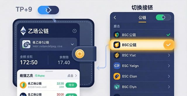 如何使用tp钱包的多链支持功能进行数字资产的灵活交易？_数字钱包区块链_链银钱包