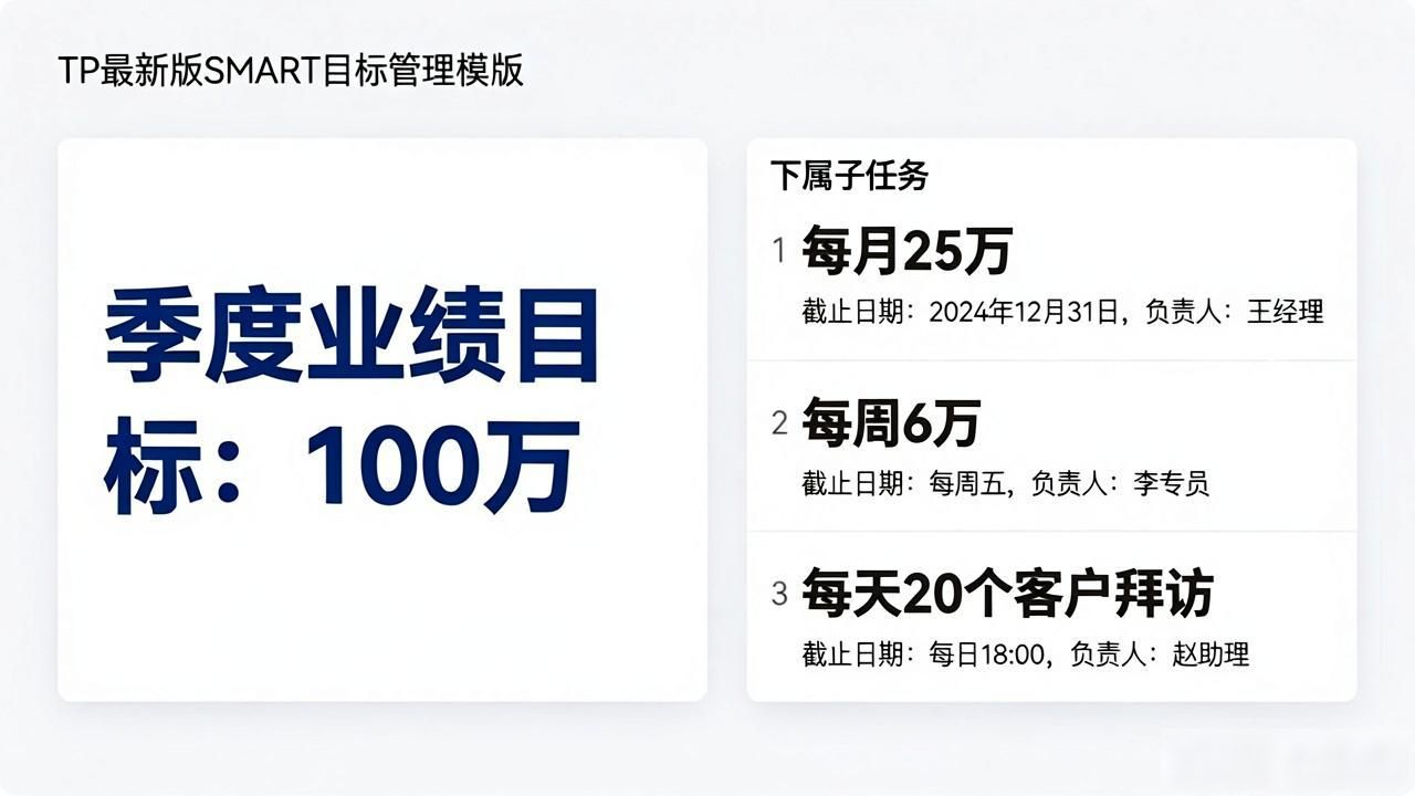 TP最新版下载后使用技巧_如何通过TP最新版下载实现目标管理?_目标管理软件下载