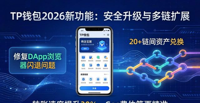 全民共享股金钱包最新消息_tp钱包最新消息_央数钱包最新消息