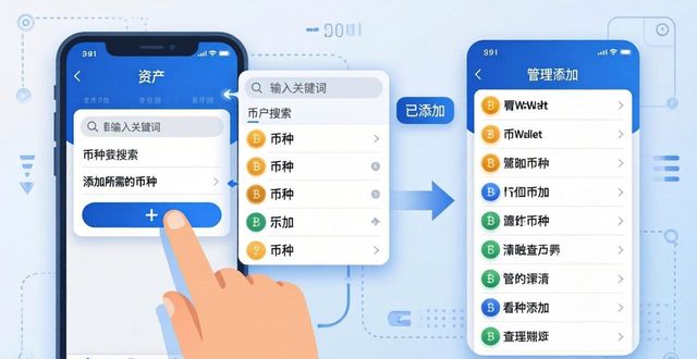 如何在tpwallet官方版中管理多种数字货币，实现资产的灵活配置？_灵活的货币政策_货币政策灵活适度是什么意思
