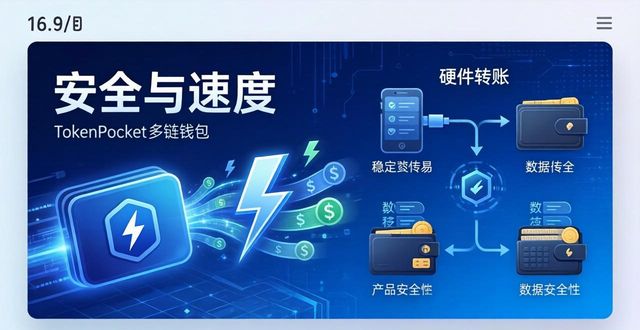 tokenpocket下载应用介绍：它的功能与优势是什么？_应用优点_应用的优势