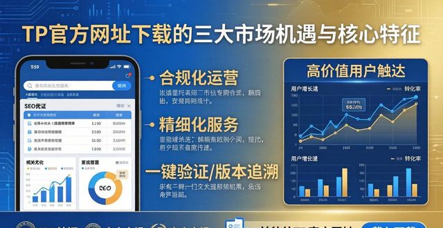 TP官方网址下载的市场机遇与特征分析_机遇有什么特点_机遇主要指哪几种