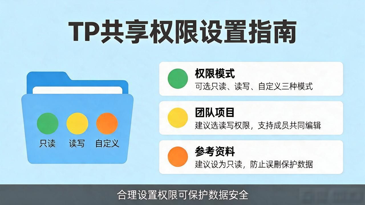 TP最新版创建共享目录，三步搞定文件共享