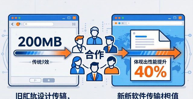 应用反馈什么意思_应用反馈怎么写_TP最新版本下载的场景应用与市场反馈