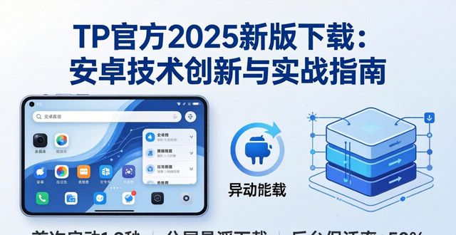 安卓实训项目推荐_安卓实训报告心得体会_TP官方下载安卓最新版本2025的技术创新与实践