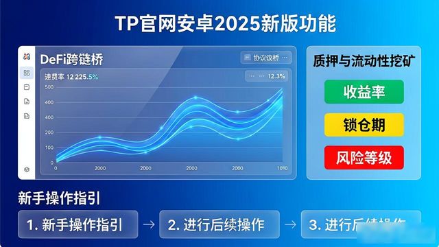 全面解读TP官网下载安卓最新版本2025的功能优点_安卓官网网址是什么_安卓官方版本属于什么平台
