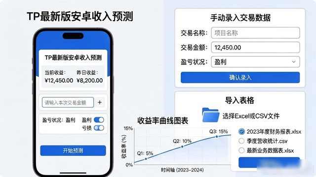 手机预测软件_如何使用TP官方下载安卓最新版本2025进行收入预测_app收入预测