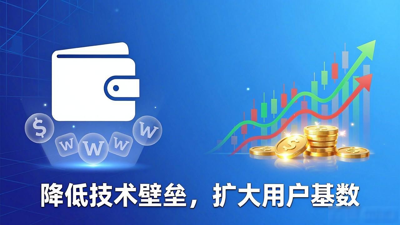 TPWallet的经济效益与市场影响分析_TPWallet降低交易门槛_TPWallet实用价值