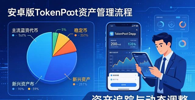 安卓版TokenPocket下载后，如何管理资产？
