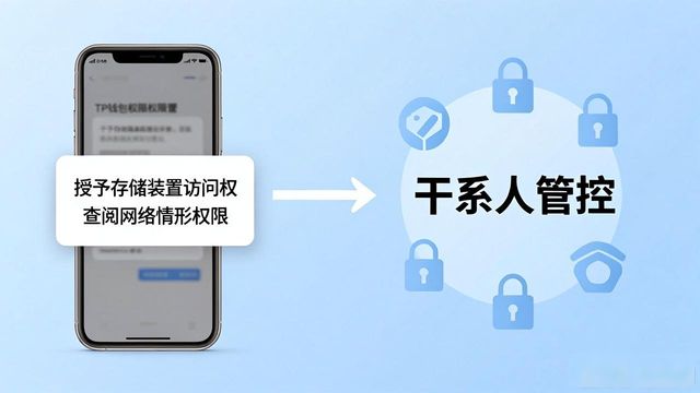 如何在2025 TP钱包官网下载中落实项目管理？_钱包管理平台登录页面_钱包下载地址