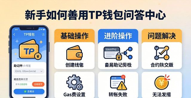 新手如何善用TP钱包问答中心？