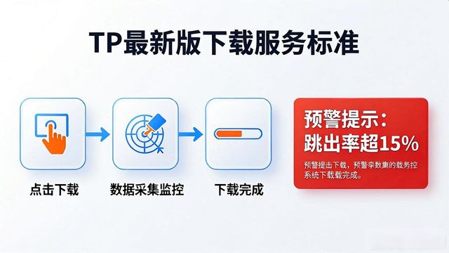 TP最新版下载服务标准这样定