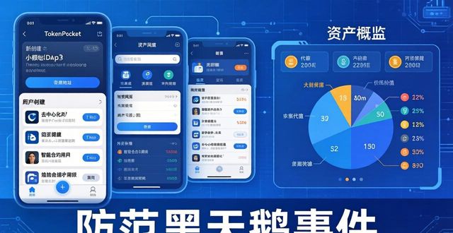 TokenPocket钱包下载后，如何管理资产与优化投资组合