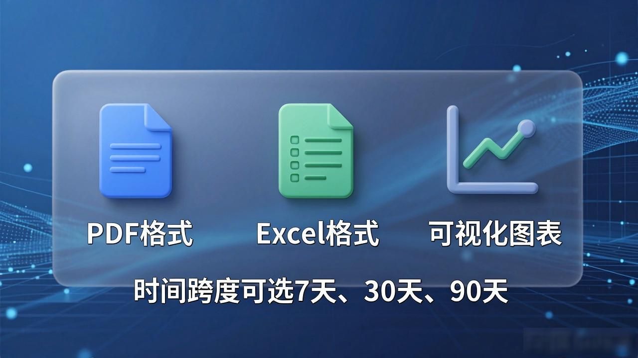 交易数据报告设置_TP平台数据报告功能升级_如何在2025 TP官网最新版本中设置数据报告