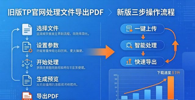 TP官网2025版怎么下 满意度对比方法