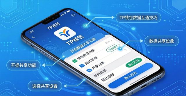 TP钱包数据互通技巧：最新安卓版共享信息设置