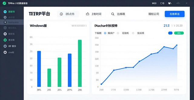 tp下载数据能做什么？平台靠这招悄悄变好用