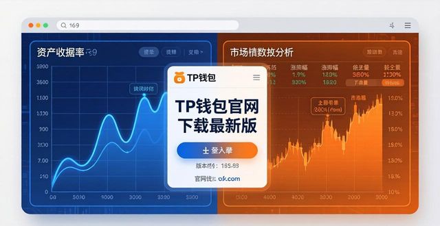 评估平台_在tpwallet最新版官网下载后，如何监控和评估你的资产表现？_评估资讯网