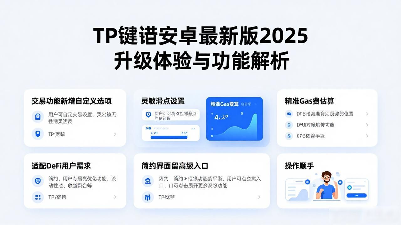 2025年TP钱包安卓客户端更新_TP钱包新版交易功能优化_TP官网下载安卓最新版本2025的功能改进与优化分享