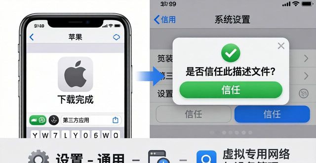 TP官网苹果版下载安装与使用指南