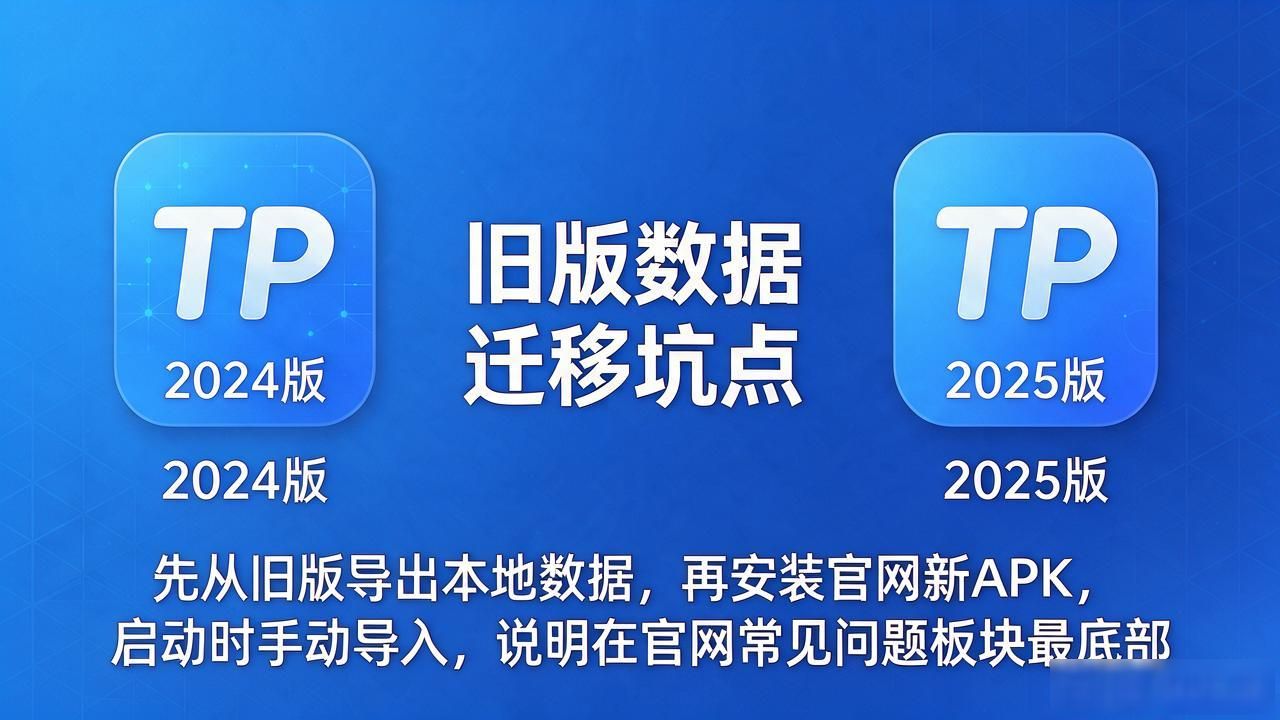 TP官网下载安卓2025最新版，这几个特殊需求别忽略