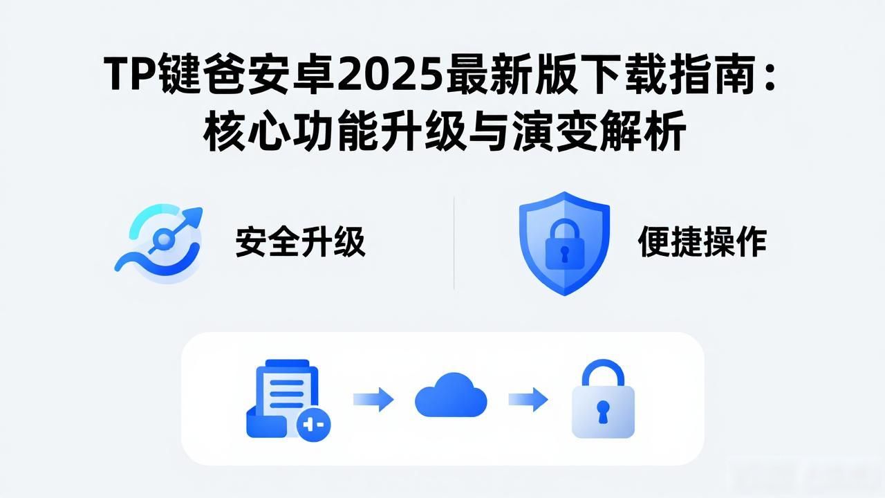 TP钱包安卓2025最新版下载指南：核心功能升级与演变解析
