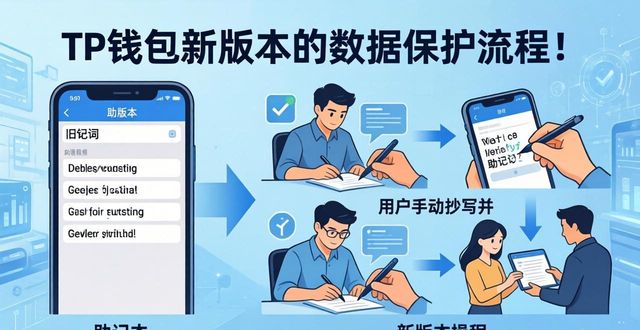 TP钱包最新版下载 数据保护能力实测