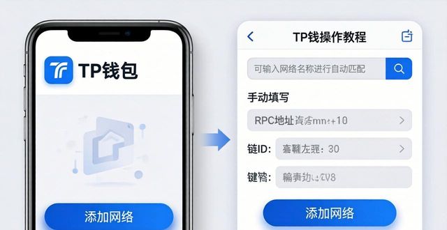 钱包切换支付宝怎么弄NFC_tp钱包怎么切换_钱包切换地区