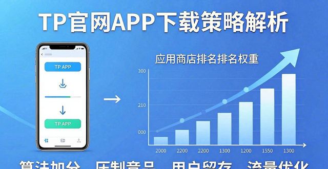 TP官方网站下载APP的策略分析与市场影响_策略平台_下载的策略