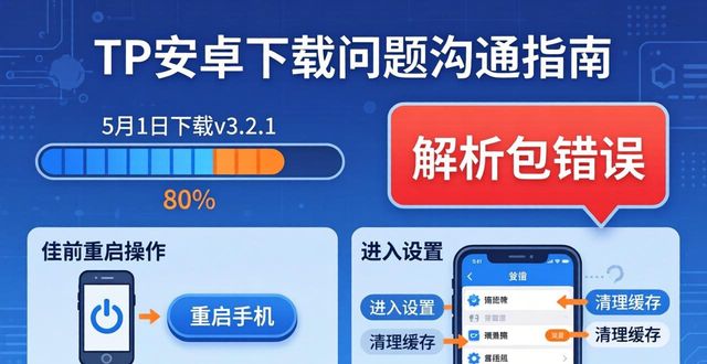 沟通聊天软件下载_如何在TP官方安卓最新版本下载中进行有效沟通？_沟通技巧和方法app
