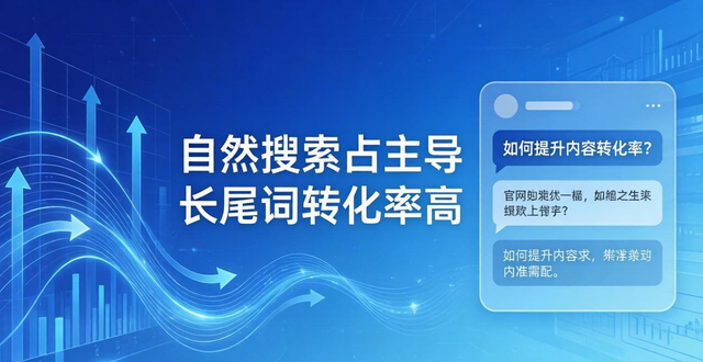TP官方网站下载的多维度市场研究与数据_维度百度百科_维度科技有限公司官网