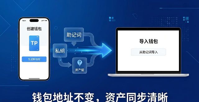 兼容包是什么软件_TP钱包的兼容性与多设备使用_兼容包是什么
