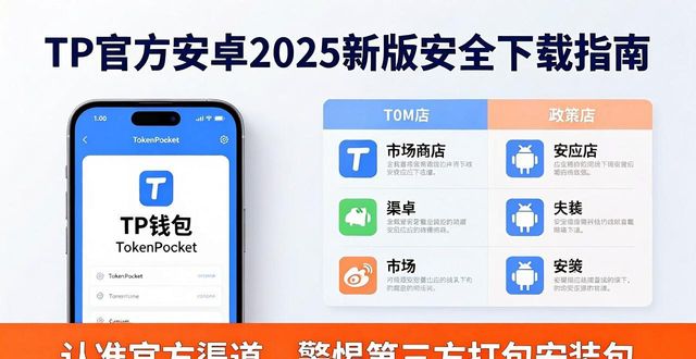 TP官方下载安卓最新版本2025的应用市场分析_安卓应用市场最新版下载_安卓版应用中心下载
