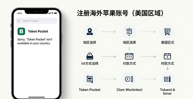 苹果手机下载TP钱包详细教程